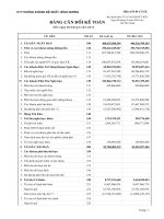 Báo cáo tài chính quý 2 năm 2014 - Công ty Cổ phần Chứng khoán Đệ Nhất