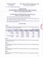 Nghị quyết Đại hội cổ đông thường niên - Công ty Cổ phần Long Hậu