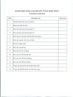 Báo cáo tài chính hợp nhất quý 3 năm 2014 - Tổng Công ty cổ phần Bảo hiểm Petrolimex