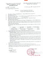 Báo cáo tài chính quý 1 năm 2016 - Công ty cổ phần Dịch vụ Vận tải Dầu khí Cửu Long