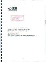 Báo cáo tài chính hợp nhất quý 3 năm 2012 - Công ty Cổ phần Đầu tư Năm Bảy Bảy