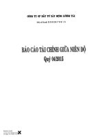 Báo cáo tài chính quý 4 năm 2015 - Công ty Cổ phần Đầu tư Xây dựng Lương Tài