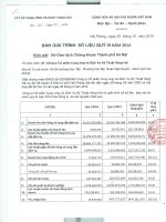 Báo cáo tài chính quý 3 năm 2014 - Công ty Cổ phần Cung ứng và Dịch vụ Kỹ thuật Hàng Hải