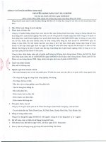 Thuyết minh Báo cáo tài chính quý 3 năm 2010 - Công ty Cổ phần Đường Ninh Hòa