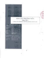 Báo cáo thường niên năm 2015 - Công ty Cổ phần Chứng khoán Quốc gia