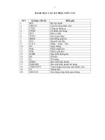 Kế toán nguyên vật liệu và công cụ , dụng cụ tại công ty xây dựng Đông Xuân Hà Nội