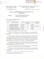 Báo cáo tình hình quản trị công ty - Công ty Cổ phần May Phú Thịnh - Nhà Bè