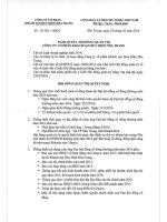 Nghị quyết Hội đồng Quản trị - CTCP Khách sạn Bưu điện Nha Trang