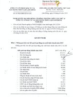 Nghị quyết Đại hội cổ đông thường niên - Công ty Cổ phần Đầu tư và Xây dựng Thủy lợi Lâm Đồng