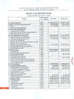 Báo cáo tài chính quý 4 năm 2015 - CTCP Xây lắp Cơ khí và Lương thực Thực phẩm