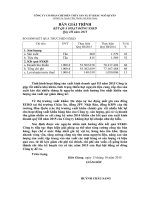 Báo cáo tài chính quý 3 năm 2015 - Công ty Cổ phần Chế biến Thủy sản Xuất khẩu Ngô Quyền