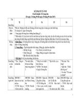 Giáo án tuần 3, chủ đề trường Mầm non