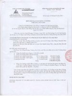 Nghị quyết đại hội cổ đông ngày 06-05-2011 - Công ty Cổ phần Dược Lâm Đồng - Ladophar
