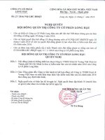 Nghị quyết Hội đồng Quản trị - Công ty Cổ phần Long Hậu