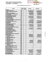 Báo cáo tài chính quý 3 năm 2012 - Công ty Cổ phần Đầu tư và Phát triển Gas Đô Thị