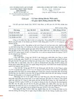 Báo cáo tài chính quý 3 năm 2015 - CTCP Xây lắp Cơ khí và Lương thực Thực phẩm