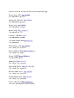 Password và địa chỉ mặc định của một số loại modem thường gặp