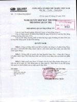 Nghị quyết Hội đồng Quản trị - Công ty Cổ phần Gạch Ngói Nhị Hiệp