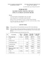 Nghị quyết Đại hội cổ đông thường niên năm 2011 - Công ty Cổ phần Cấp nước Nhà Bè