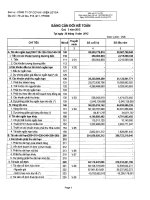 Báo cáo tài chính quý 3 năm 2012 - Công ty Cổ phần Đầu tư Cầu đường CII