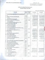 Báo cáo tài chính hợp nhất quý 4 năm 2014 - Tổng Công ty Gas Petrolimex-CTCP