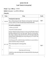 kịch bản tổng thể tọa đàm bia rựu với an toàn giao thông