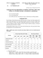 Nghị quyết đại hội cổ đông ngày 16-4-2010 - Công ty Cổ phần Dược Lâm Đồng - Ladophar