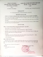 Nghị quyết Hội đồng Quản trị - CTCP Chế biến thực phẩm nông sản xuất khẩu Nam Định