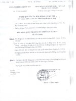 Nghị quyết Hội đồng Quản trị ngày 11-12-2009 - Công ty Cổ phần Đầu tư Năm Bảy Bảy