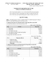 Nghị quyết Hội đồng Quản trị ngày 08-04-2011 - Công ty Cổ phần Licogi 166