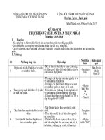 ke hoach vsattp2015 2016