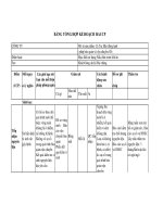 Bai giang haccp truong dai hoc cong nghiep TP HCM IUH