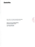 Báo cáo tài chính công ty mẹ năm 2015 (đã kiểm toán) - Tổng Công ty cổ phần Bảo hiểm Petrolimex