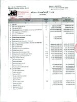 Báo cáo tài chính công ty mẹ quý 3 năm 2011 - Ngân hàng Thương mại Cổ phần Quân đội