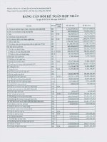 Báo cáo tài chính hợp nhất quý 3 năm 2015 - Tổng Công ty cổ phần Bảo hiểm Petrolimex