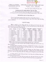 Nghị quyết Hội đồng Quản trị - Công ty Cổ phần Gạch ngói cao cấp