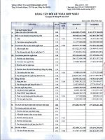 Báo cáo tài chính hợp nhất quý 3 năm 2014 - Tổng Công ty Gas Petrolimex-CTCP