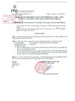 Nghị quyết Hội đồng Quản trị ngày 24-12-2010 - Công ty Cổ phần Vàng bạc Đá quý Phú Nhuận