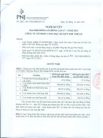 Nghị quyết Đại hội cổ đông - Công ty Cổ phần Vàng bạc Đá quý Phú Nhuận