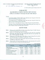 Nghị quyết Đại hội cổ đông thường niên - Công ty Cổ phần Vàng bạc Đá quý Phú Nhuận