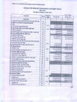 Báo cáo tài chính hợp nhất quý 4 năm 2014 - Công ty Cổ phần Xuất nhập khẩu Petrolimex