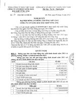 Nghị quyết Đại hội cổ đông thường niên năm 2012 - Công ty Cổ phần Xăng dầu Dầu khí Vũng Áng