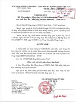 Nghị quyết Hội đồng Quản trị - Tổng công ty Pisico Bình Định - CTCP