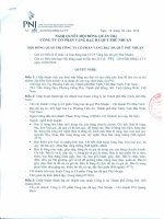 Nghị quyết Hội đồng Quản trị - Công ty Cổ phần Vàng bạc Đá quý Phú Nhuận