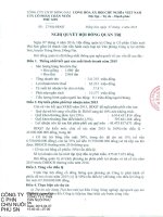 Nghị quyết Hội đồng Quản trị - Công ty Cổ phần Chăn nuôi Phú Sơn