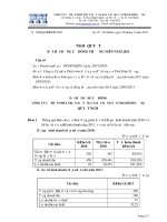 Nghị quyết Đại hội cổ đông thường niên năm 2011 - Công ty Cổ phần Đầu tư và Phát triển Dự án Hạ tầng Thái Bình Dương