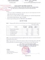 Nghị quyết Hội đồng Quản trị ngày 26-09-2011 - Công ty Cổ phần Đầu tư và Phát triển Dự án Hạ tầng Thái Bình Dương