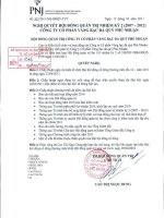 Nghị quyết Hội đồng Quản trị ngày 15-3-2011 - Công ty Cổ phần Vàng bạc Đá quý Phú Nhuận