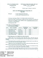 Báo cáo tình hình quản trị công ty - Công ty Cổ phần Chăn nuôi Phú Sơn