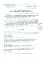 Nghị quyết Hội đồng Quản trị - Công ty Cổ phần Tổng Công ty Xây lắp Dầu khí Nghệ An